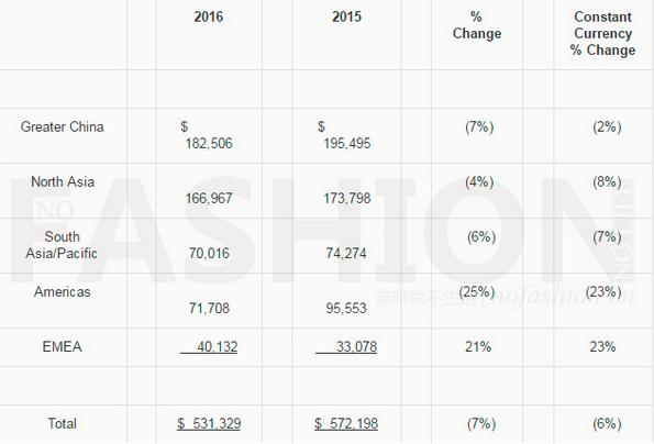 nuskin如新产品全集,nuskin如新今日说法