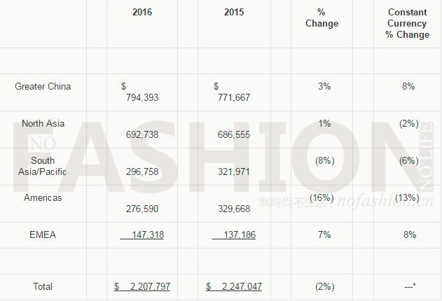 nuskin如新产品全集,nuskin如新今日说法