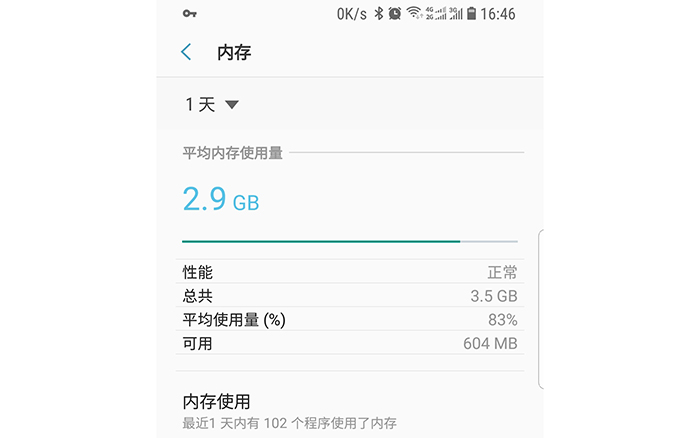 超能课堂,134:Android手机到底需要多大内存？