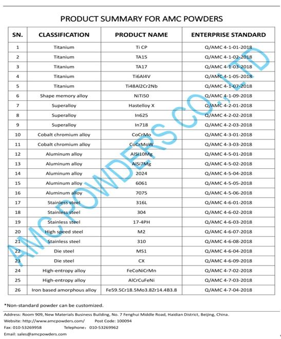 涓埅杩堢壒3d鎵撳嵃瑙嗛,缇庡浗rapid