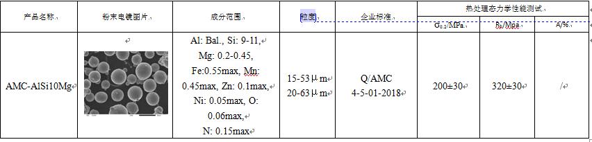 涓埅杩堢壒3d鎵撳嵃瑙嗛,缇庡浗rapid