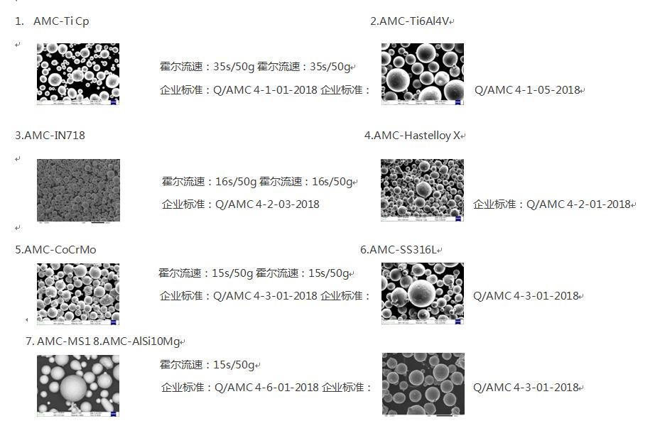 涓埅杩堢壒3d鎵撳嵃瑙嗛,缇庡浗rapid