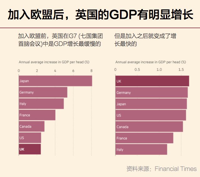 英国脱欧外汇赚千倍,英国真的脱欧吗