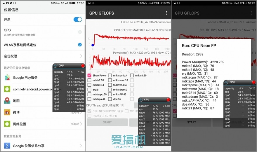 乐视超级手机2价格表,乐视手机2测评
