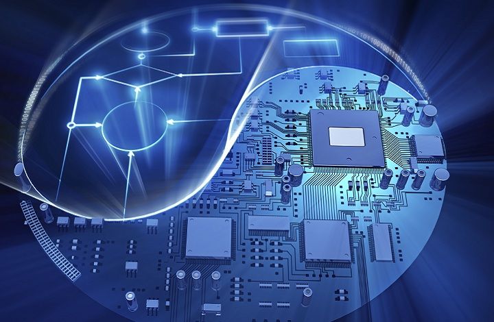 苏州工业园区智库,苏州工业园区未来趋势