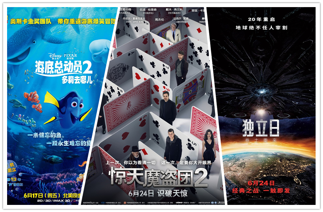 近视眼看3d电影会难受吗,3d电影治近视是真的吗