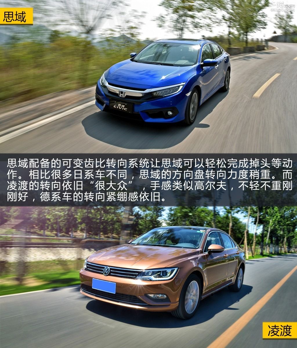 15万选菲斯塔还是思域,思域vs凌渡测试