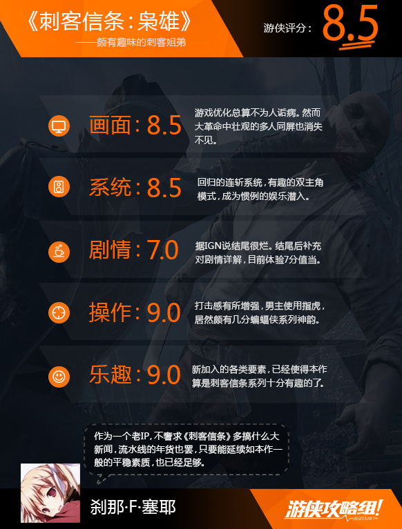 刺客信条枭雄完美攻略,刺客信条枭雄评测