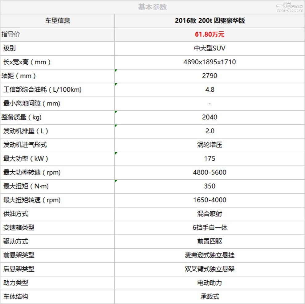 雷克萨斯RX350优雅,雷克萨斯rx3002022款