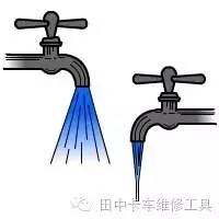 鐢靛柗瀛︿範鐭ヨ瘑,鐢靛柗ECU鐢佃矾璁茶В