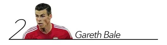 欧洲杯球星穿的球鞋,2021欧洲杯身价最贵队