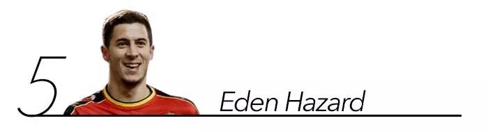 欧洲杯球星穿的球鞋,2021欧洲杯身价最贵队