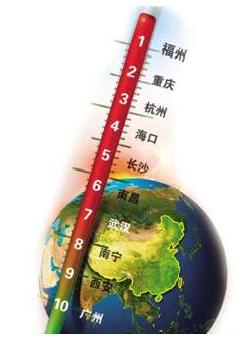 脑袋超灵光,脑袋灵光一点有什么方法