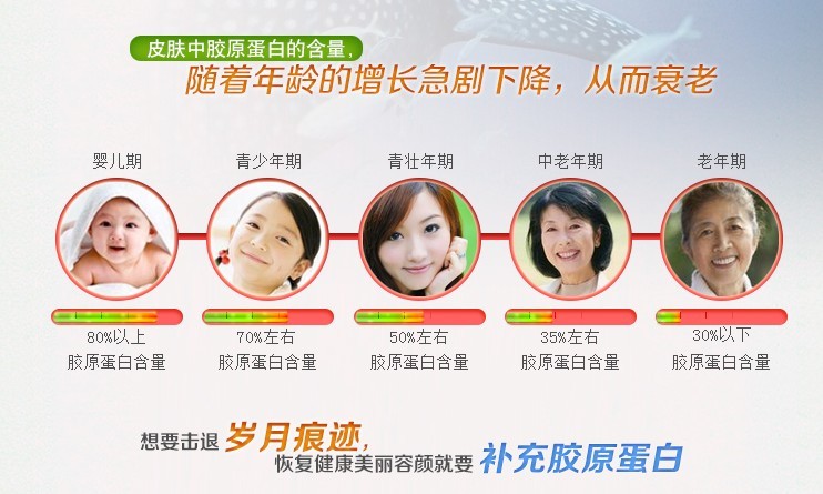 一篇读懂各类肤质的护肤攻略,关于护肤的相关文章