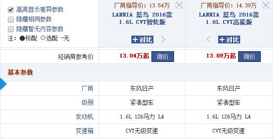日产蓝鸟每日一车,日产蓝鸟2021款1.6lcvt炫酷版
