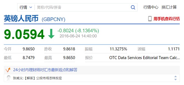 英国退出欧盟对英超的影响,英国脱欧英超外援