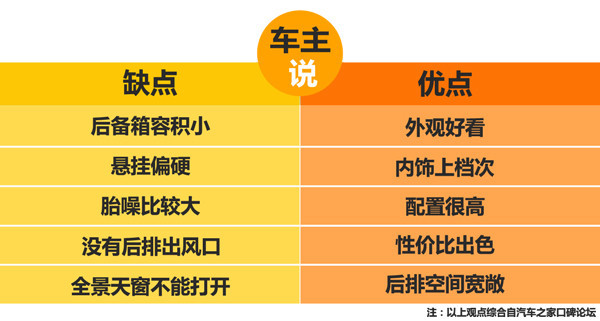 吉利帝豪gs博越区别,吉利帝豪gs2018和2019的区别