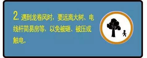 全国龙卷风最新排名,全国各地刮龙卷风