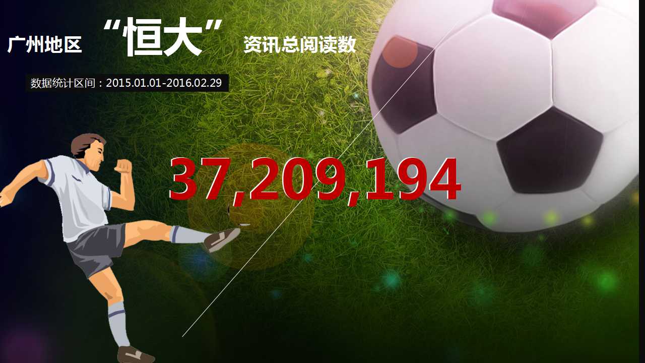 大数据:越秀人最爱看恒大?你让天河荔湾海珠怎么想!