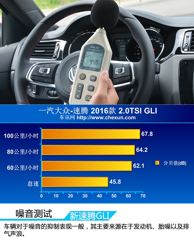 家用车速腾性价比,家用车新款速腾怎么样