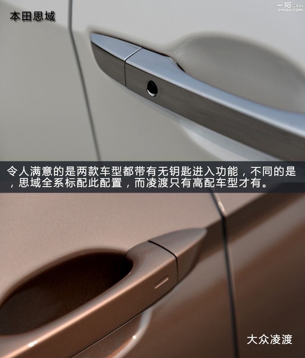 15万选菲斯塔还是思域,思域vs凌渡测试