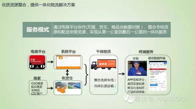 蒋继东：不担心德邦顺丰做家居物流，他们还解决不了货损率的问题