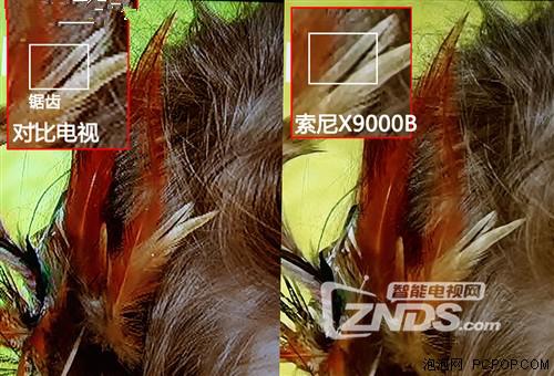 等离子电视和液晶电视哪个比较好,液晶电视十几年了画面模糊