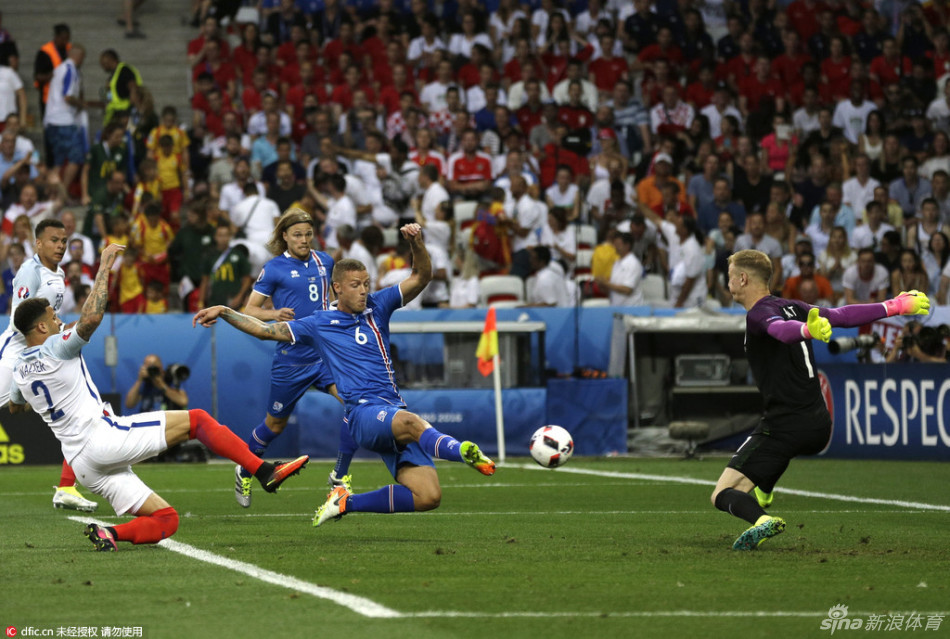 英格兰黄油手门将,英格兰黄油手