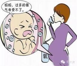 孕妇吸氧有什么好处和坏处,孕妇要吸氧是什么原因