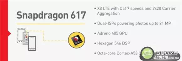 沉浸式体验手机游戏,三星galaxyc5pro和平精英