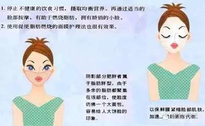 胖脸瘦脸最快速有效的方法,适合所有脸型的瘦脸教程