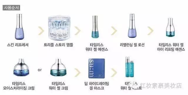 sum37°安瓶精华怎么用,呼吸苏秘m37套盒安瓶