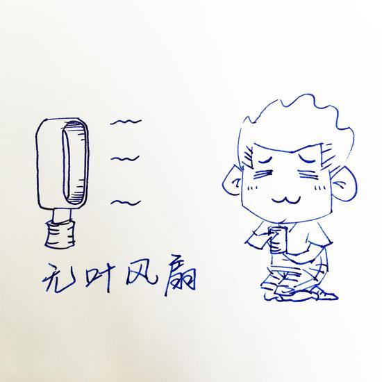 我为什么要花钱买你的产品,我为什么要花自己的钱