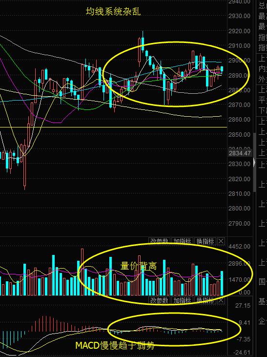 中国股民比中国男足球迷更惨