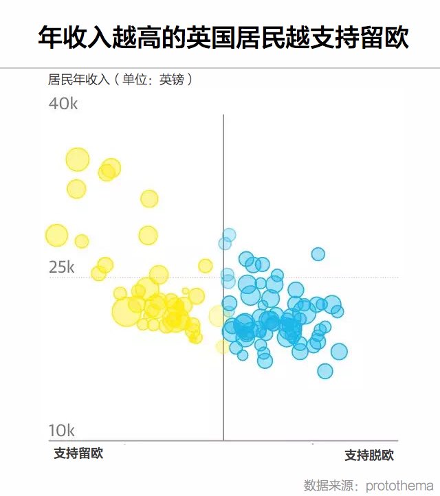 英国脱欧外汇赚千倍,英国真的脱欧吗