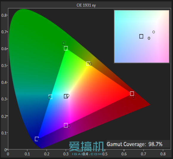 乐视超级手机2价格表,乐视手机2测评