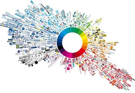 如何做自媒体内容创业,自媒体创业的可行性资讯