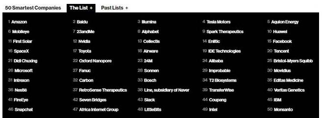 中国ai智能公司百度与阿里比较 (百度未来十大科技)