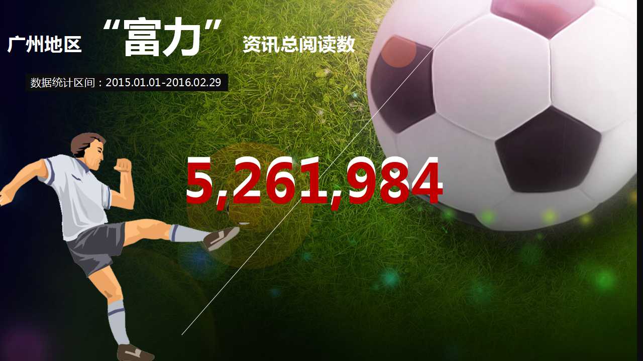 大数据:越秀人最爱看恒大?你让天河荔湾海珠怎么想!