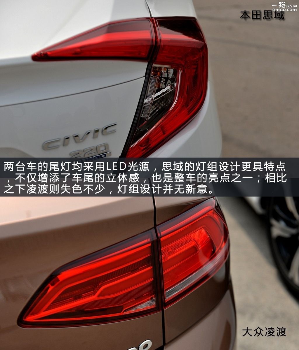 15万选菲斯塔还是思域,思域vs凌渡测试