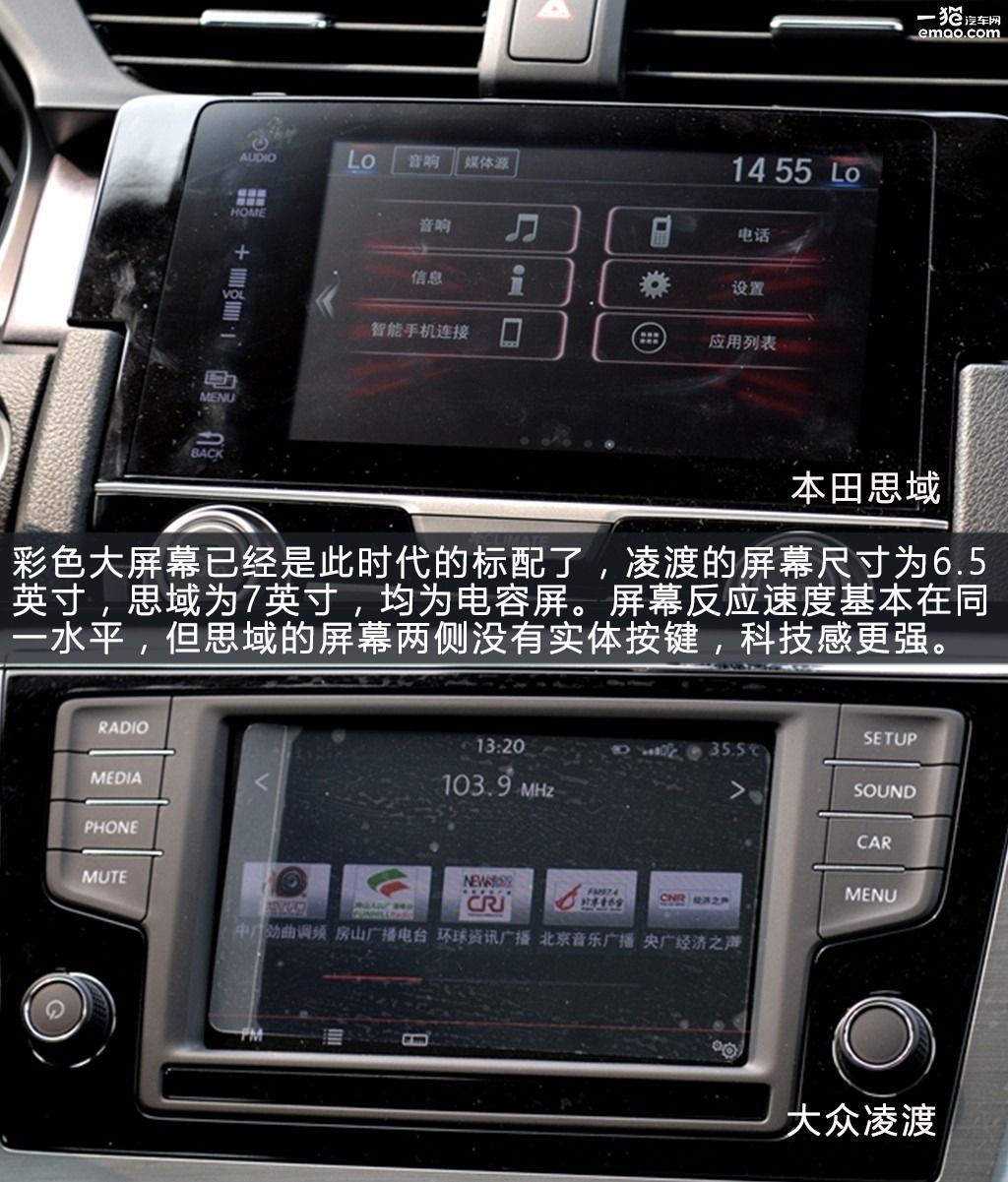 15万选菲斯塔还是思域,思域vs凌渡测试