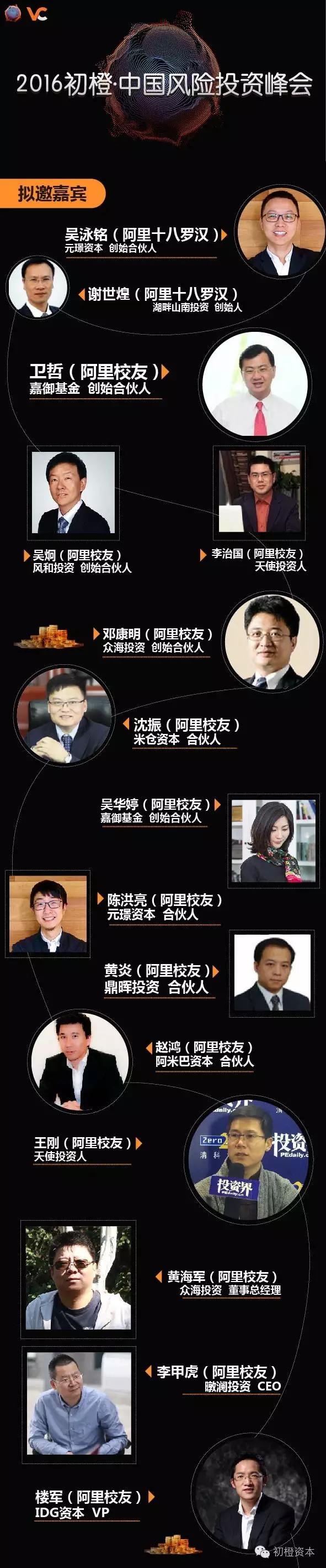 2017涓浗椋庨櫓鎶曡祫璁哄潧,涓浗閲戣瀺椋庨櫓绠＄悊宄颁細