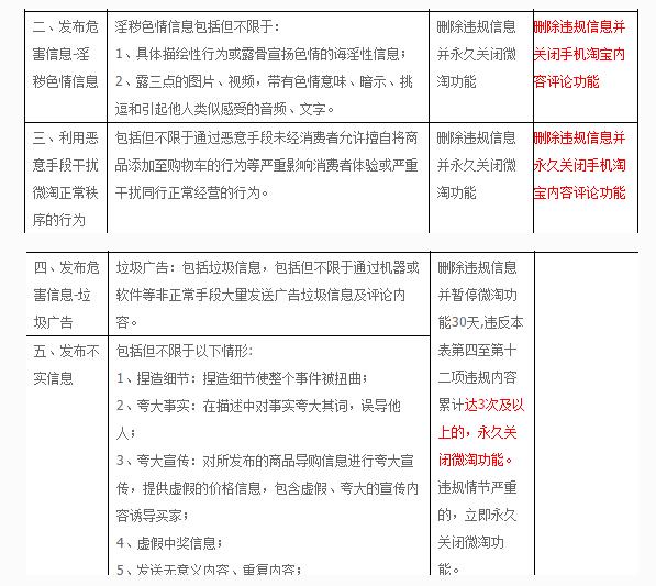 微淘运营注意哪些事项,微淘营销的技巧和方法