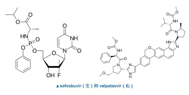 2022年丙肝新药,最好的丙肝新药