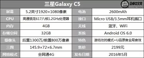 沉浸式体验手机游戏,三星galaxyc5pro和平精英