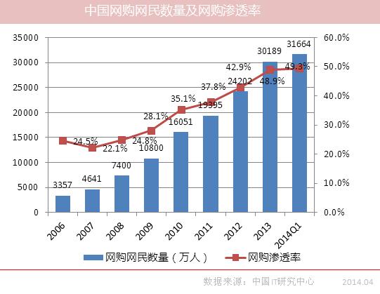 适合大学生的创业小生意,适合大学生成本低的小生意