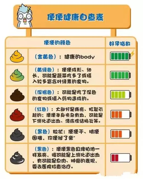 大便跟怀孕有关系吗,怀孕是不是大便比较多