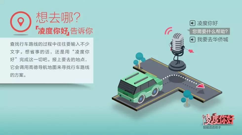 鍑屽害12鑻卞鏅鸿兘娴佸獟浣撲簯闀渉s996,鍑屽害琛岃溅璁板綍浠簯闀滄敮鎸乧arplay