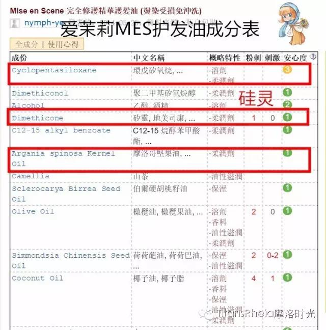 摩洛哥必买玫瑰精油,摩洛哥免签需要买回程票吗