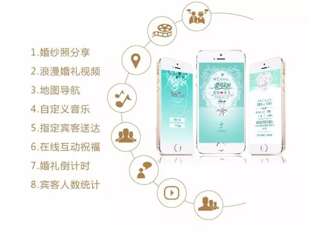 有创意的结婚请柬,结婚请柬创意